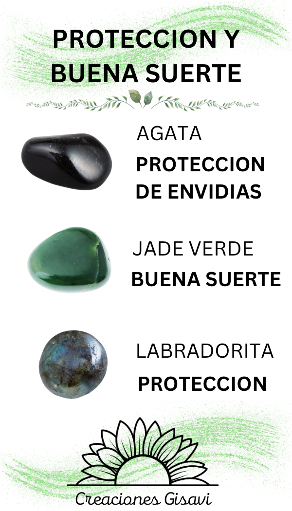 TRIPLE PROTECTION AND GOOD LUCK bracelet with agate, labradorite and green jade